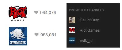 prosyndicate|prosyndicate twitch.